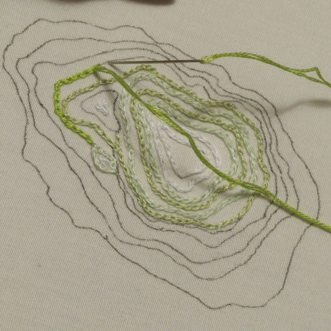 Benefits of Embroidery